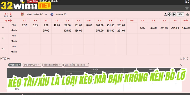 Kèo Tài/Xỉu là loại kèo mà bạn không nên bỏ lỡ