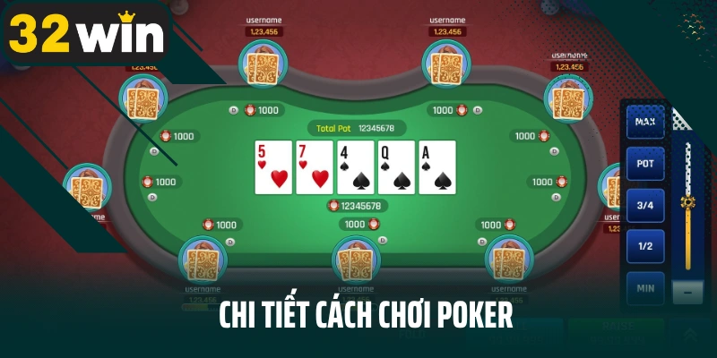 Chi tiết cách chơi Poker 